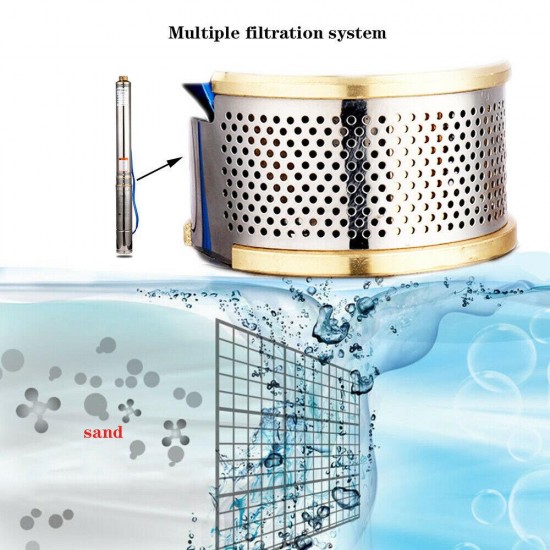 shyliyu 220-240V 3HP 4