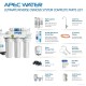 APEC 5 Stage 90GPD High Flow Certified Reverse Osmosis Water Filter System RO-90