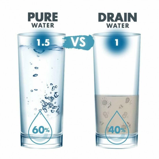 SimPure RO Reverse Osmosis Water Filtration System, Q6 Water Filter System 400G