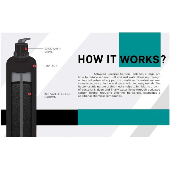 Whole House Carbon Home Manual Water Filter System 1 cu ft + Big Blue Pre-Filter