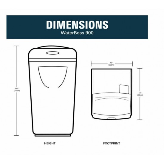 WaterBoss 950 Water Softeners 22000 35 Grain New In Box Sealed