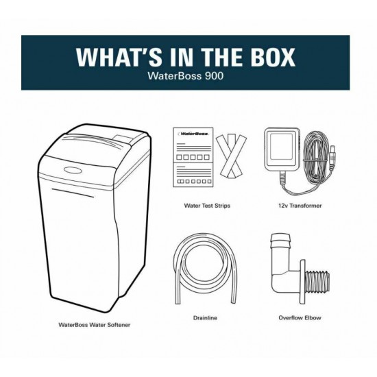 WaterBoss 950 Water Softeners 22000 35 Grain New In Box Sealed