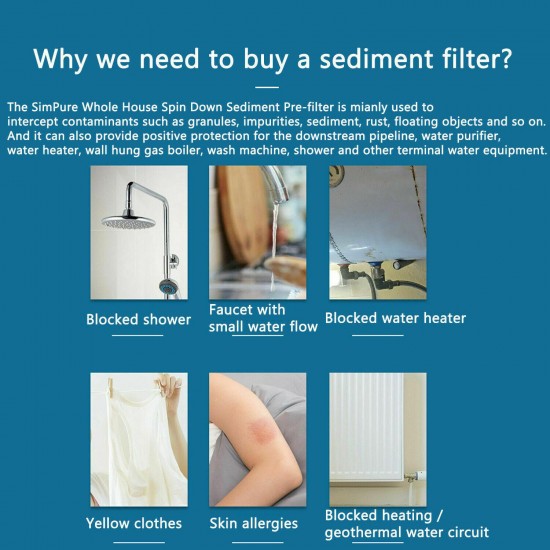 Whole House Sediment Water Filter Spin Down Home Filtration System 40 Micron lot
