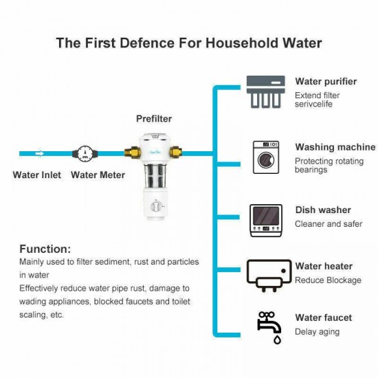 Whole House Sediment Water Filter Spin Down Home Filtration System 40 Micron lot