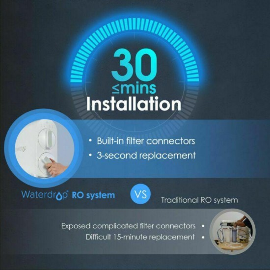 Tankless Reverse Osmosis Water Filtration System 400 GPD,1:1Drain Ratio,5-Stage