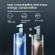 Tankless Reverse Osmosis Water Filtration System 400 GPD,1:1Drain Ratio,5-Stage