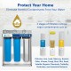 Whole House Heavy Metal Water Filter – 3 Stage Home Water Filtration System