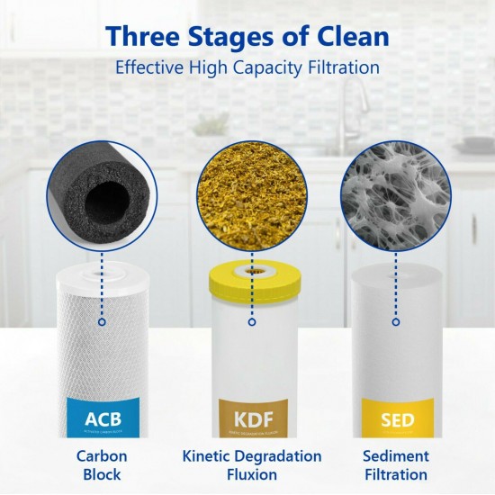 Whole House Heavy Metal Water Filter – 3 Stage Home Water Filtration System