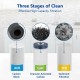 Whole House Water Filtration System SED Charcoal Carbon Pressure Gauges 3 Stage