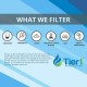 Tier1 Essential Certified Whole House Water Filtration System Chlorine Reduction