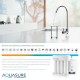 Aquasure Water Softener - 64,000 Grains / Reverse Osmosis System - 75GPD Bundle