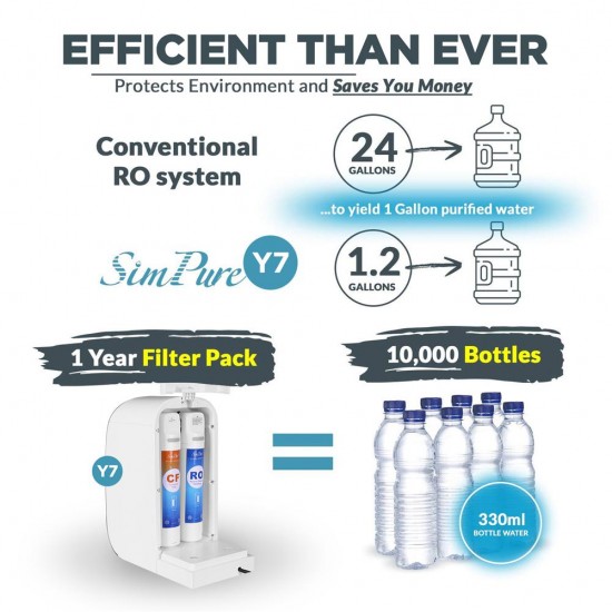 Countertop Drinking Water Filtration System Home Water Filter Purifier BPA Free