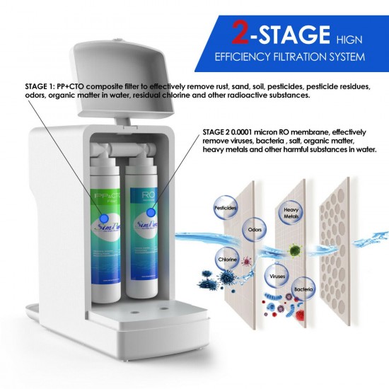 SimPure Reverse Osmosis Water Filtration System UV Sterilization Countertop US