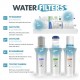 Reverse Osmosis Water Filtration Filter System Under Sink/Countertop/Whole House