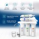 Reverse Osmosis Water Filtration Filter System Under Sink/Countertop/Whole House