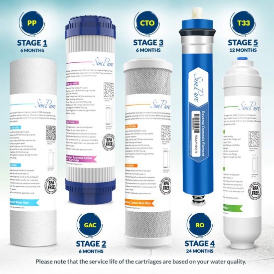 Reverse Osmosis Water Filtration Filter System Under Sink/Countertop/Whole House