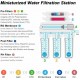 Reverse Osmosis Water Filtration Filter System Under Sink/Countertop/Whole House