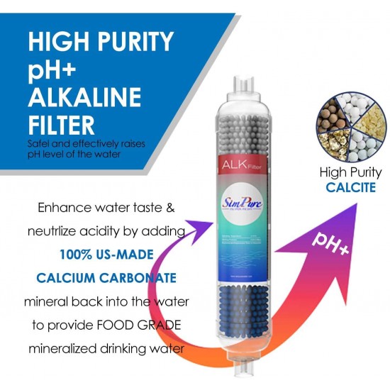 Reverse Osmosis Water Filtration Filter System Under Sink/Countertop/Whole House