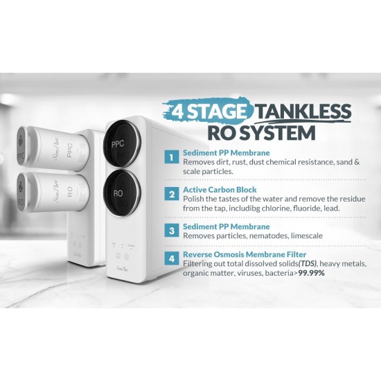 Reverse Osmosis Water Filtration Filter System Under Sink/Countertop/Whole House