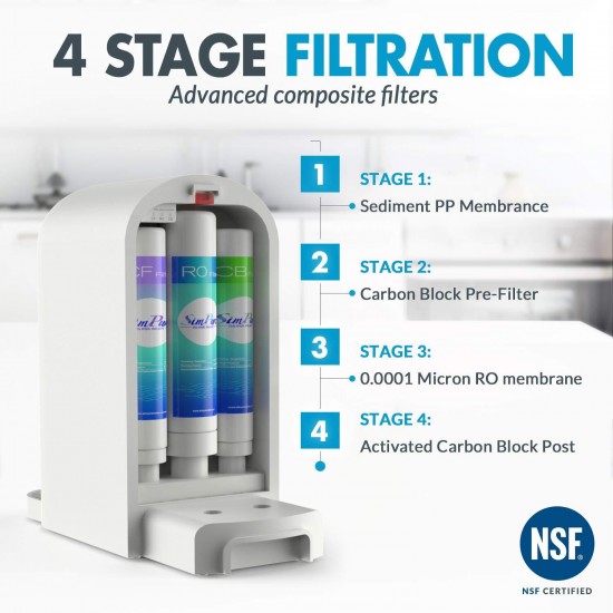 Reverse Osmosis Water Filtration Filter System Under Sink/Countertop/Whole House