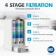 Reverse Osmosis Water Filtration Filter System Under Sink/Countertop/Whole House