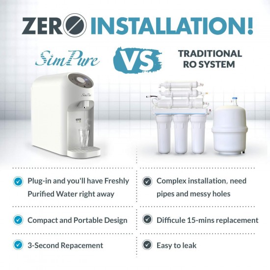 Reverse Osmosis Water Filtration Filter System Under Sink/Countertop/Whole House