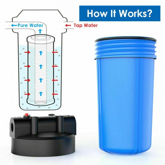 Reverse Osmosis Water Filtration Filter System Under Sink/Countertop/Whole House