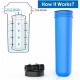 Reverse Osmosis Water Filtration Filter System Under Sink/Countertop/Whole House