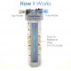 Reverse Osmosis Water Filtration Filter System Under Sink/Countertop/Whole House