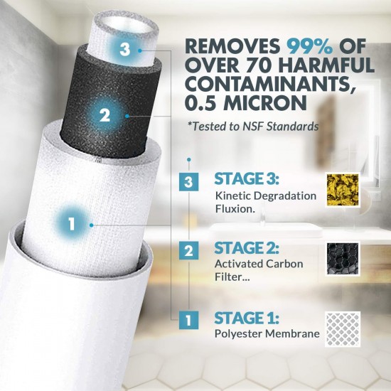 Reverse Osmosis Water Filtration Filter System Under Sink/Countertop/Whole House