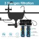 Reverse Osmosis Water Filtration Filter System Under Sink/Countertop/Whole House