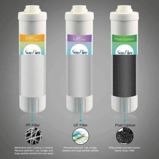 Reverse Osmosis Water Filtration Filter System Under Sink/Countertop/Whole House