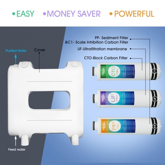 Reverse Osmosis Water Filtration Filter System Under Sink/Countertop/Whole House