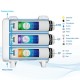 Reverse Osmosis Water Filtration Filter System Under Sink/Countertop/Whole House