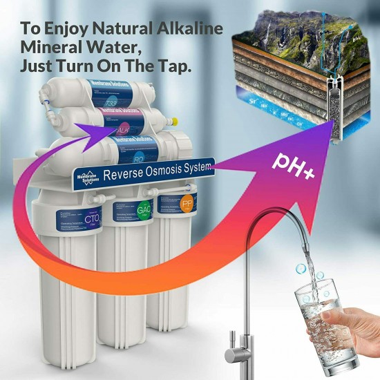 4 Pack 6-Stage Reverse Osmosis Alkaline Mineral Water Filter System 100GPD