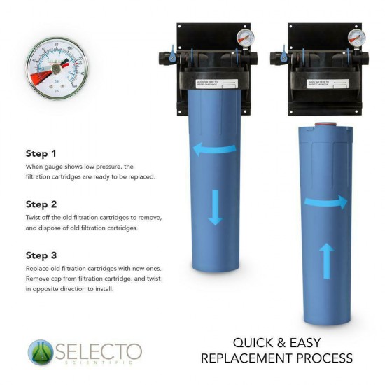 SuperPlus Water Filtration System 1 Canister 3 Stage Advanced Carbon Technology