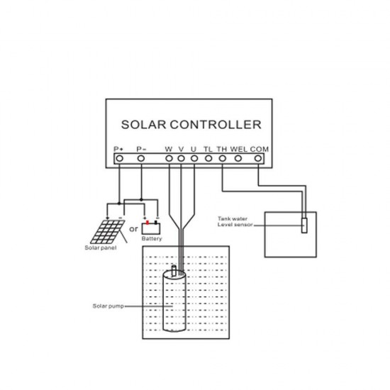 DC24V 200W Solar Water Pump Deep Well Solar Submersible Pump Stainless Steel US