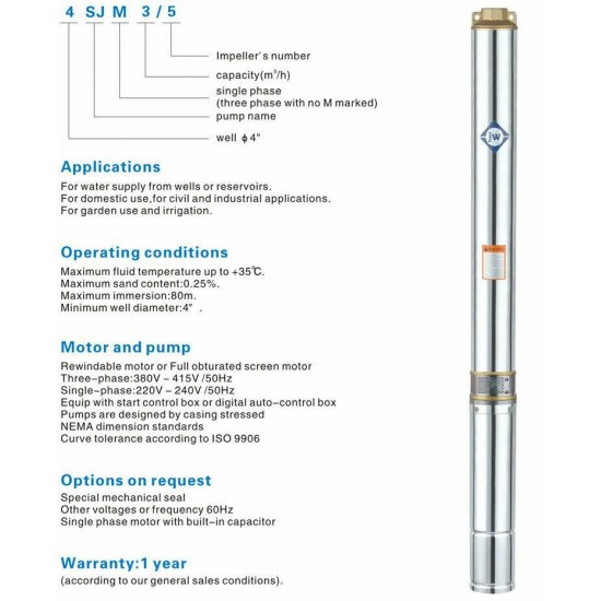 Submersible Deep Water Well Pump 3 HP 625 Feet 220V With Control Box