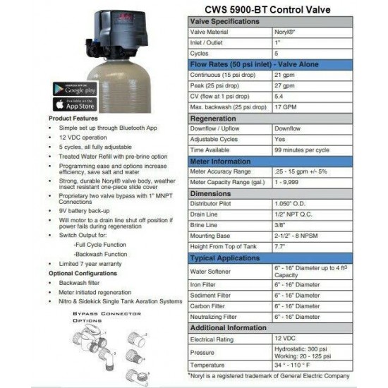 Pro-Ox Iron Filter 5900-BT 1.0 CF 948 9x48