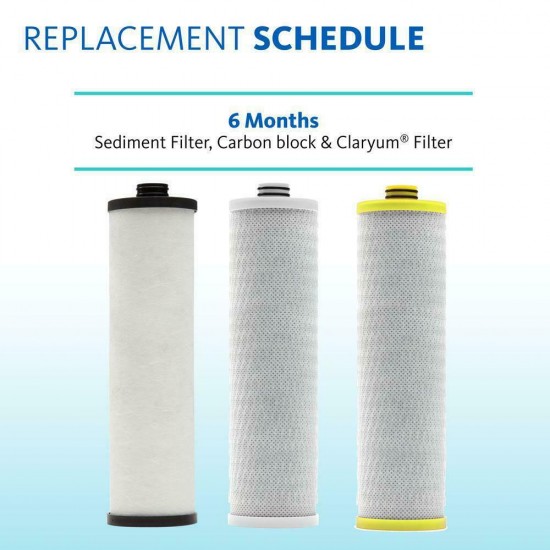 Whole House Rhino Filter 300K Gal 3 Stage Max Flow Under Counter Water System