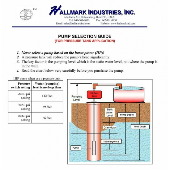 Deep Well Submersible Pump 4.1