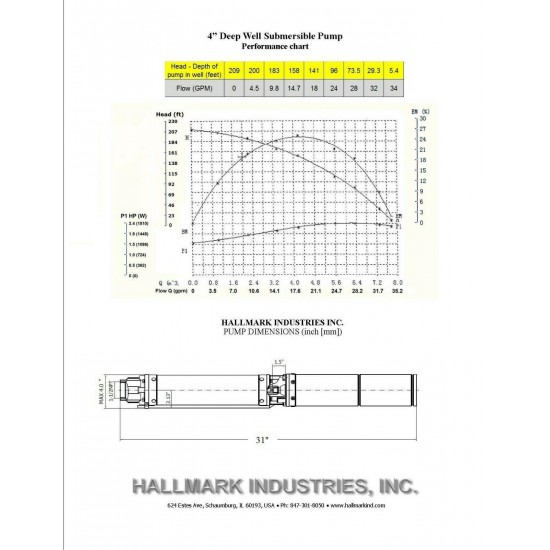 Deep Well Submersible Pump 4.1