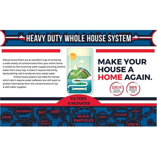 BIG BLUE 20'' Whole House Water Filter System Sediment/Carbon Block/ KDF 55 /GAC