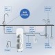 Waterdrop RO Reverse Osmosis Drinking Water Filtration System 400 GPD Tankless