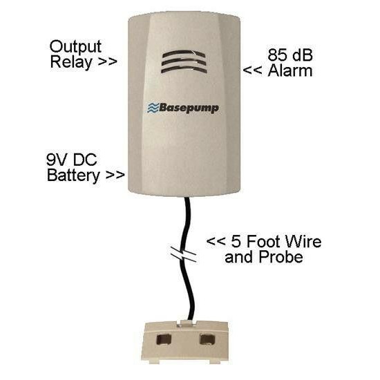 Basepump RB750-AVB with Back-flow Prevention Vacuum Breaker Backup Pump