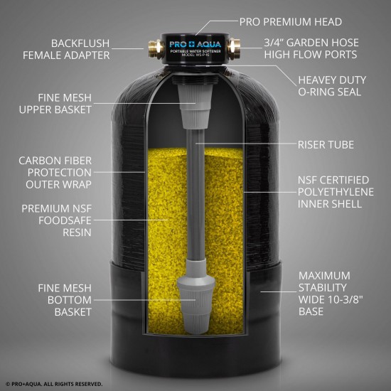 Portable RV Water Softener Pro Grade 16,000 Grain, Trailers, Boats, Car Washing