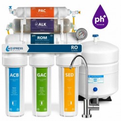 Well Water Iron, Sulfur & Hardness Whole House Metered Water Softener Filter