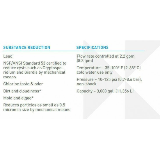 Everpure EV9270-85  PBS-400 Drinking Water Filtration System