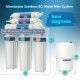 3 Pack 6-Stage Reverse Osmosis Alkaline Mineral Water Filter System 100GPD