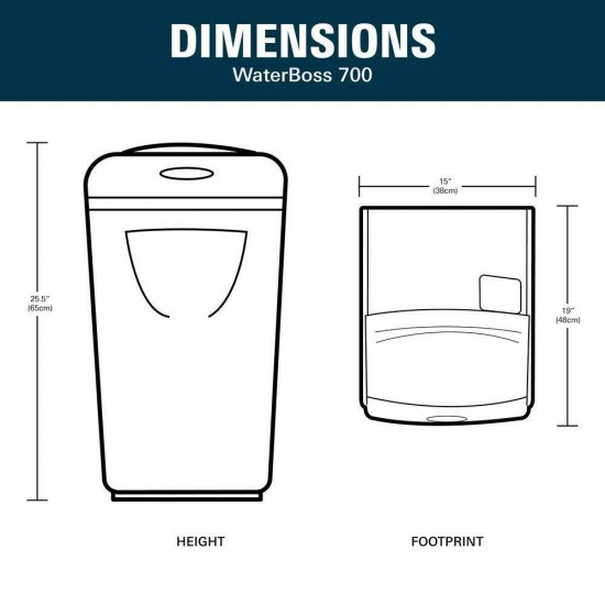 22,000-grain capacity water softener system